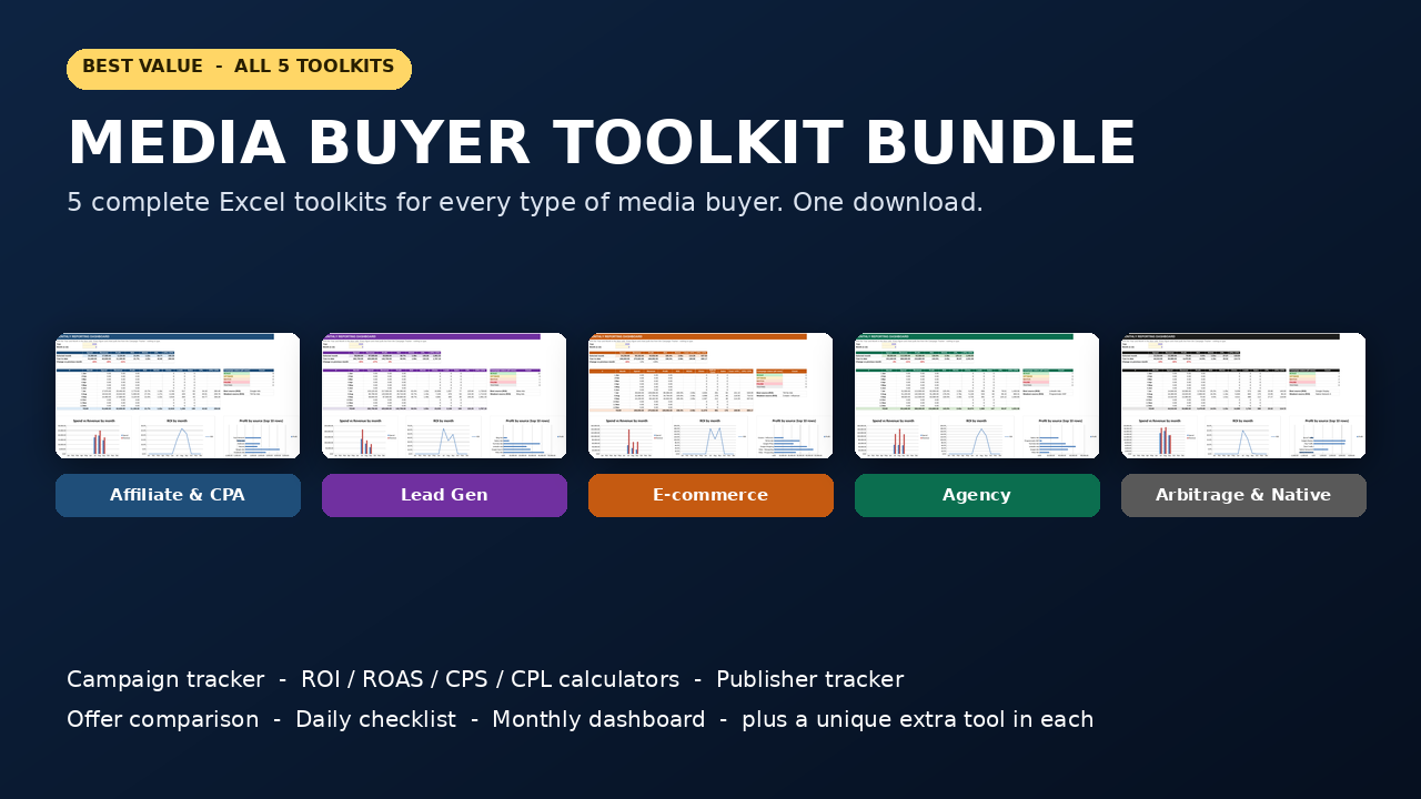 Media Buyer Toolkit Bundle with all 5 Excel toolkits